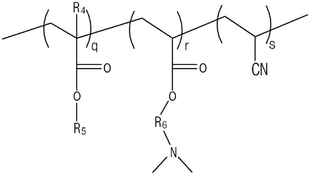 Composition for gel polymer electrolyte and gel polymer electrolyte