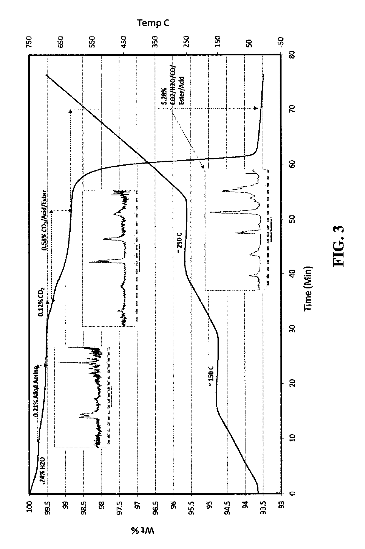 Silver-containing non-aqueous composition containing cellulosic polymers