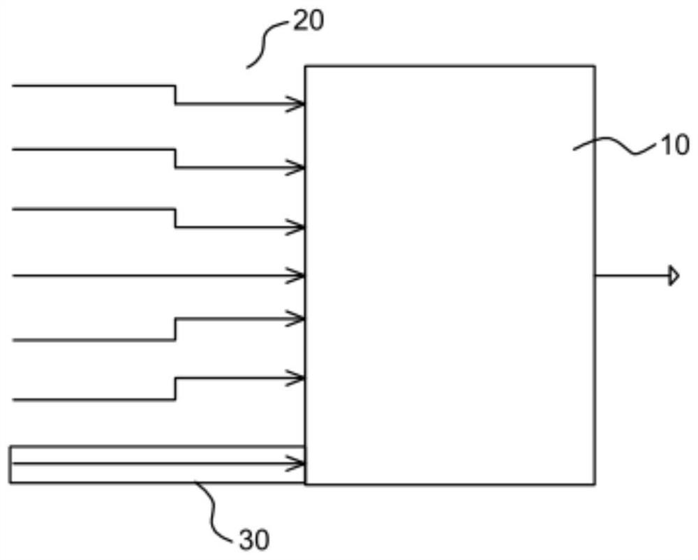 Gas mixing equipment and gas mixing method for semiconductor manufacturing