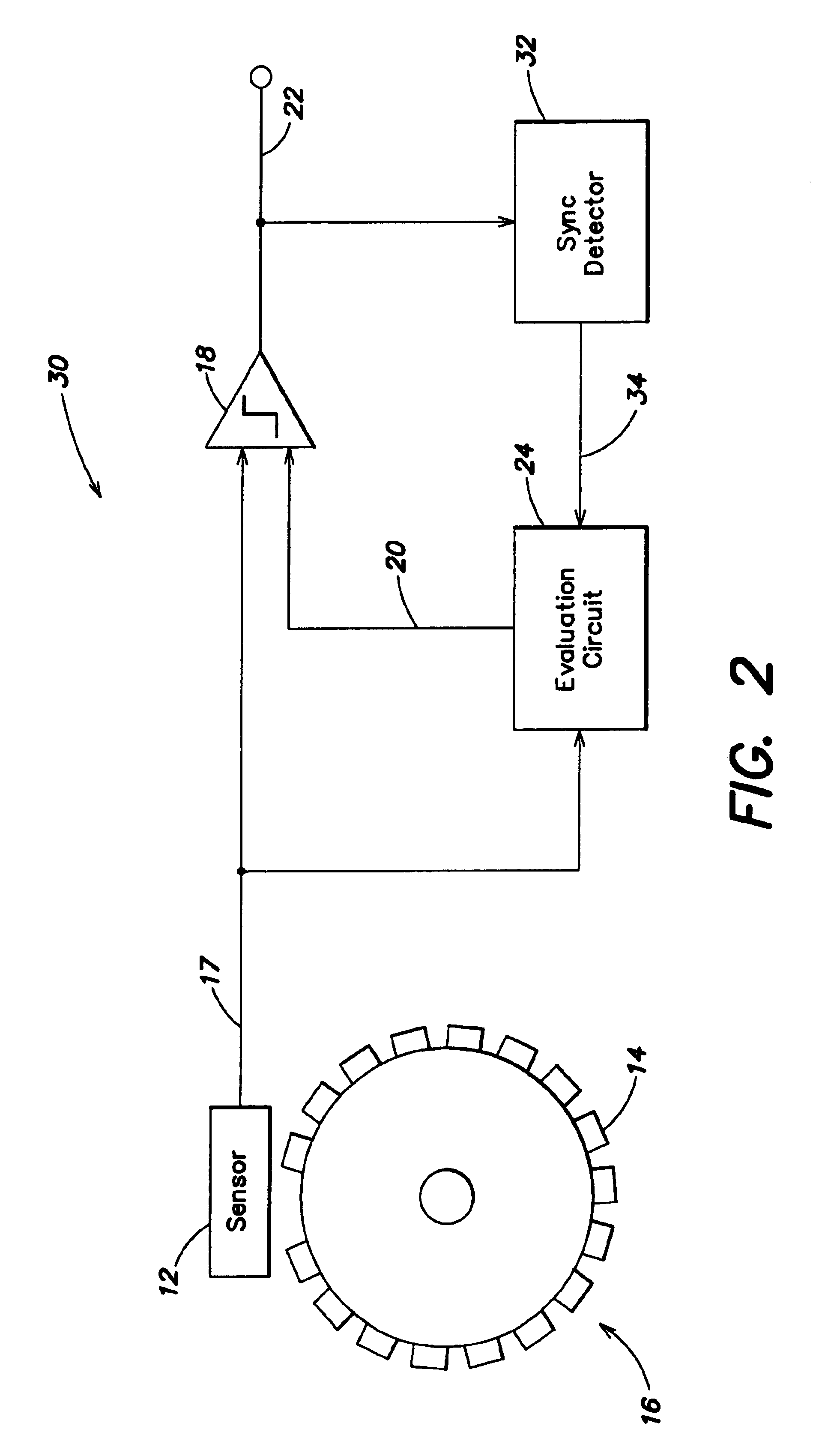 Technique for sensing the rotational speed and angular position of a rotating wheel using a variable threshold