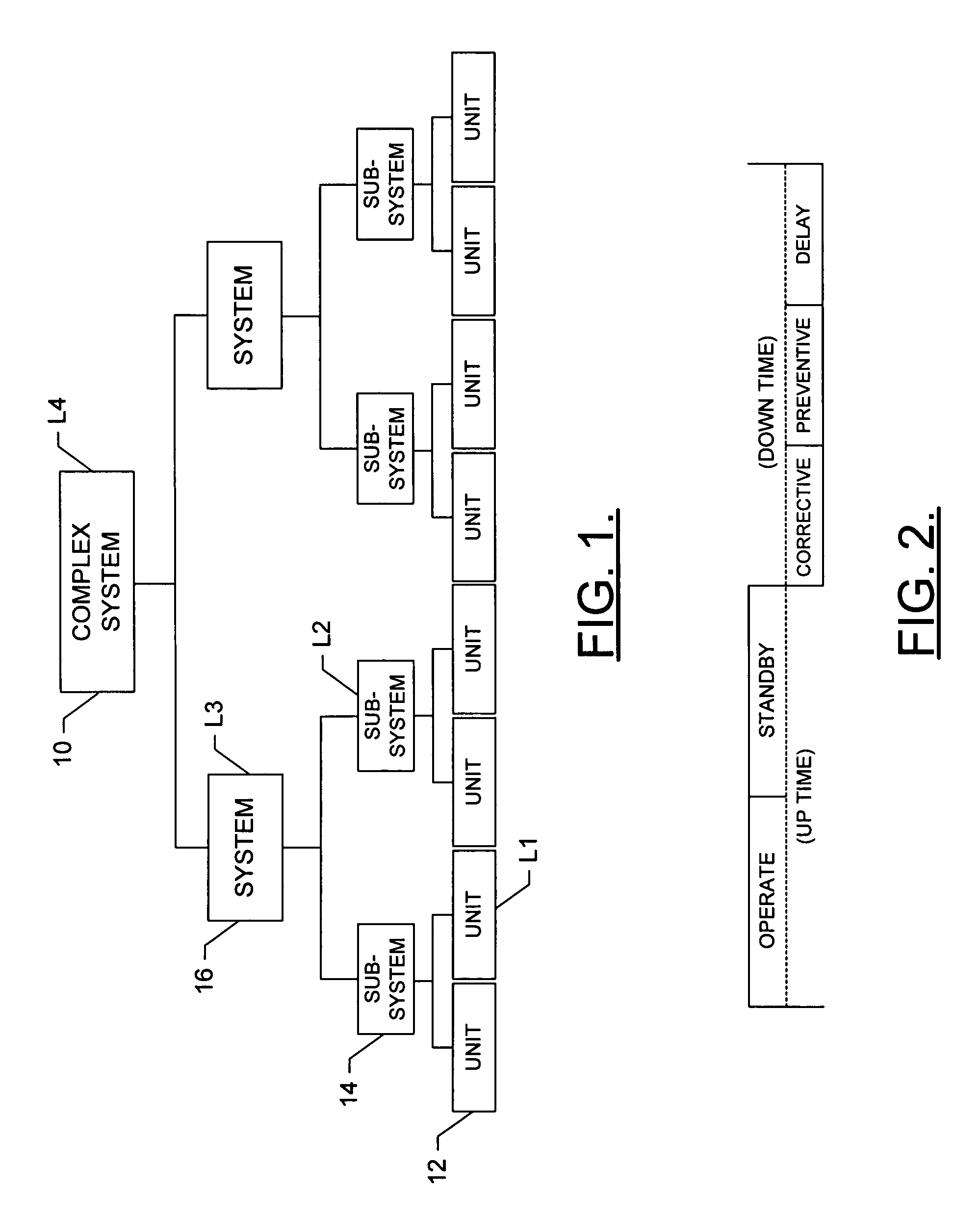 System, method and computer program product for total effective cost management