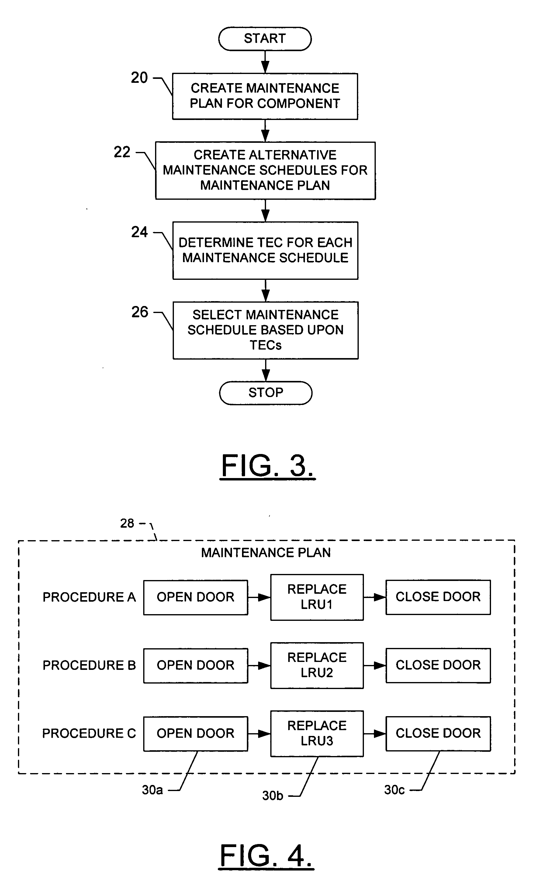 System, method and computer program product for total effective cost management