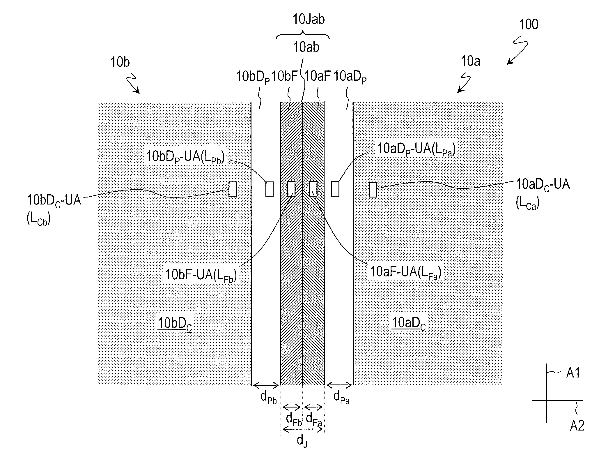 Display device