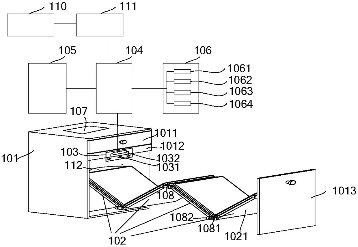 Shared cabinet type bed and system thereof