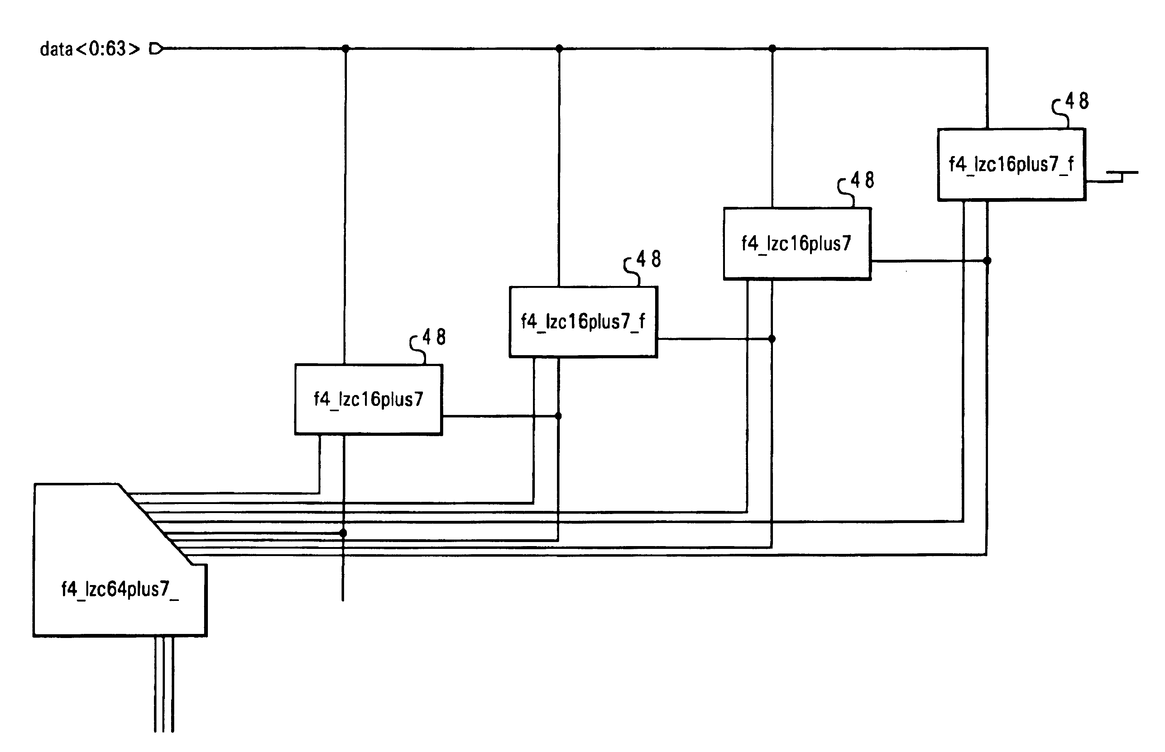 Method and apparatus for binary leading zero counting with constant-biased result