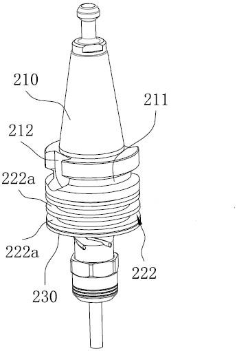 Ultrasonic spindle, ultrasonic tool holder and ultrasonic processing equipment