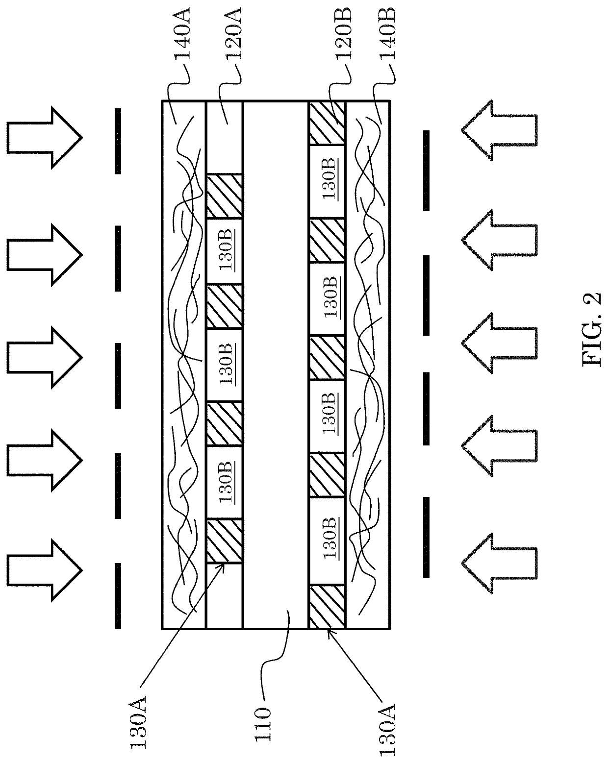 Double-sided electrode structure and patterning process thereof