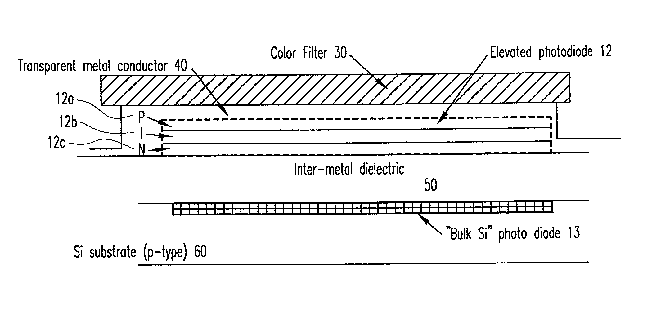 Two-color photo-detector and methods for demosaicing a two-color photo-detector array