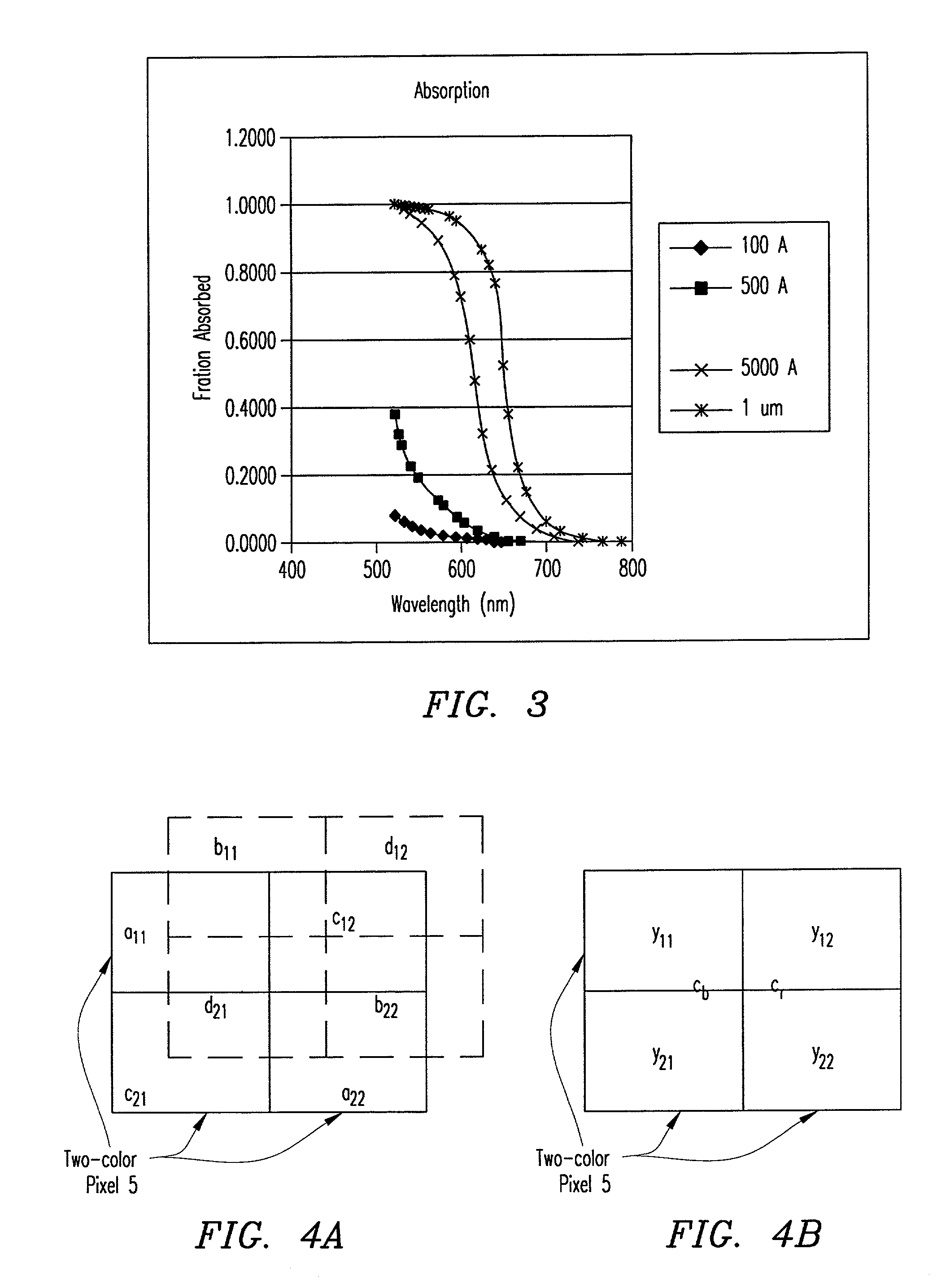 Two-color photo-detector and methods for demosaicing a two-color photo-detector array