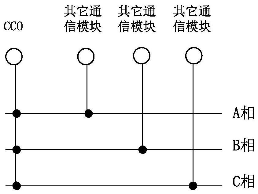 Electric meter transformer area identification method based on voltage data