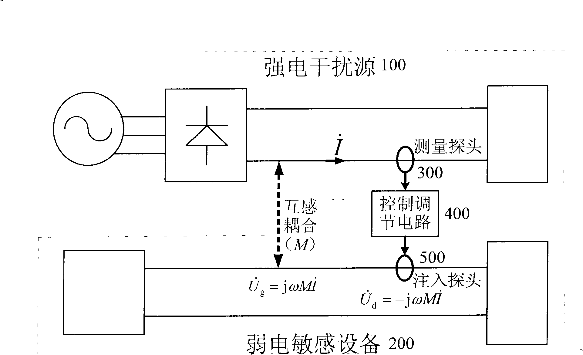 Method and device for eliminating mutual inductance coupling electromagnetic interference