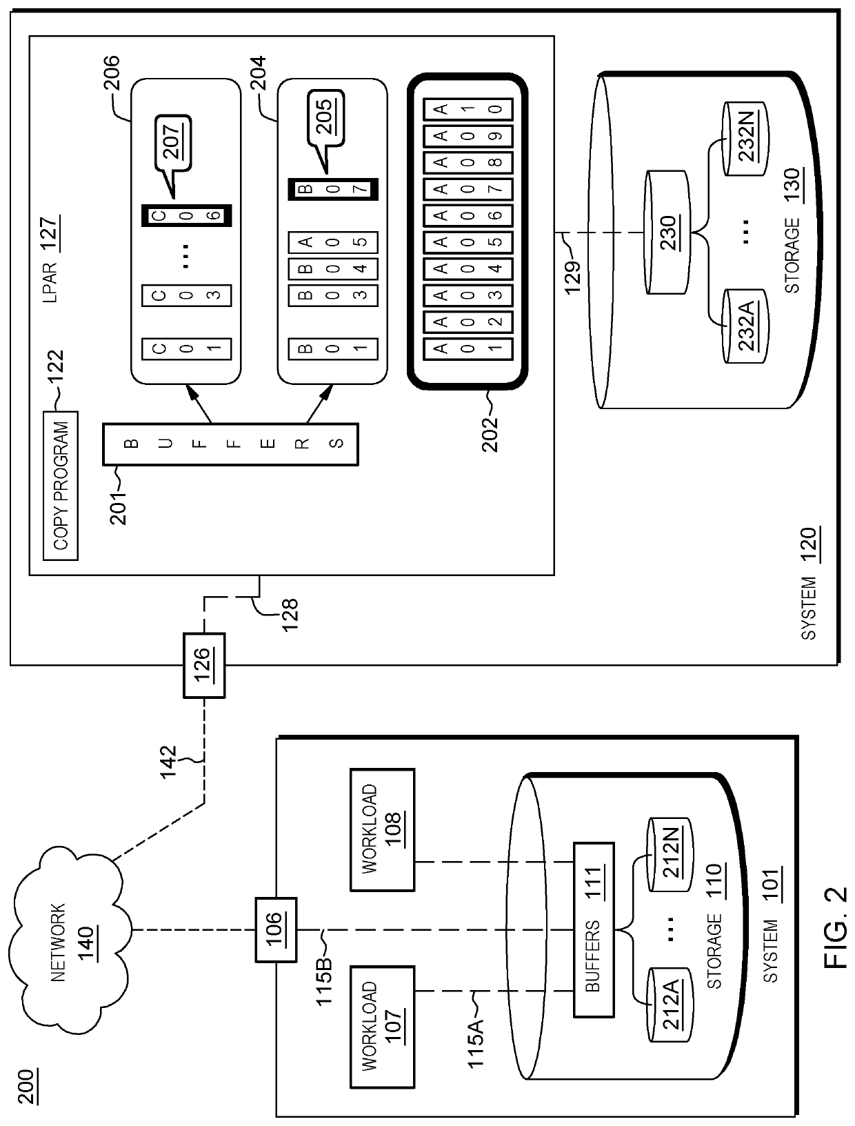 Configuring a secondary storage system for data mirroring