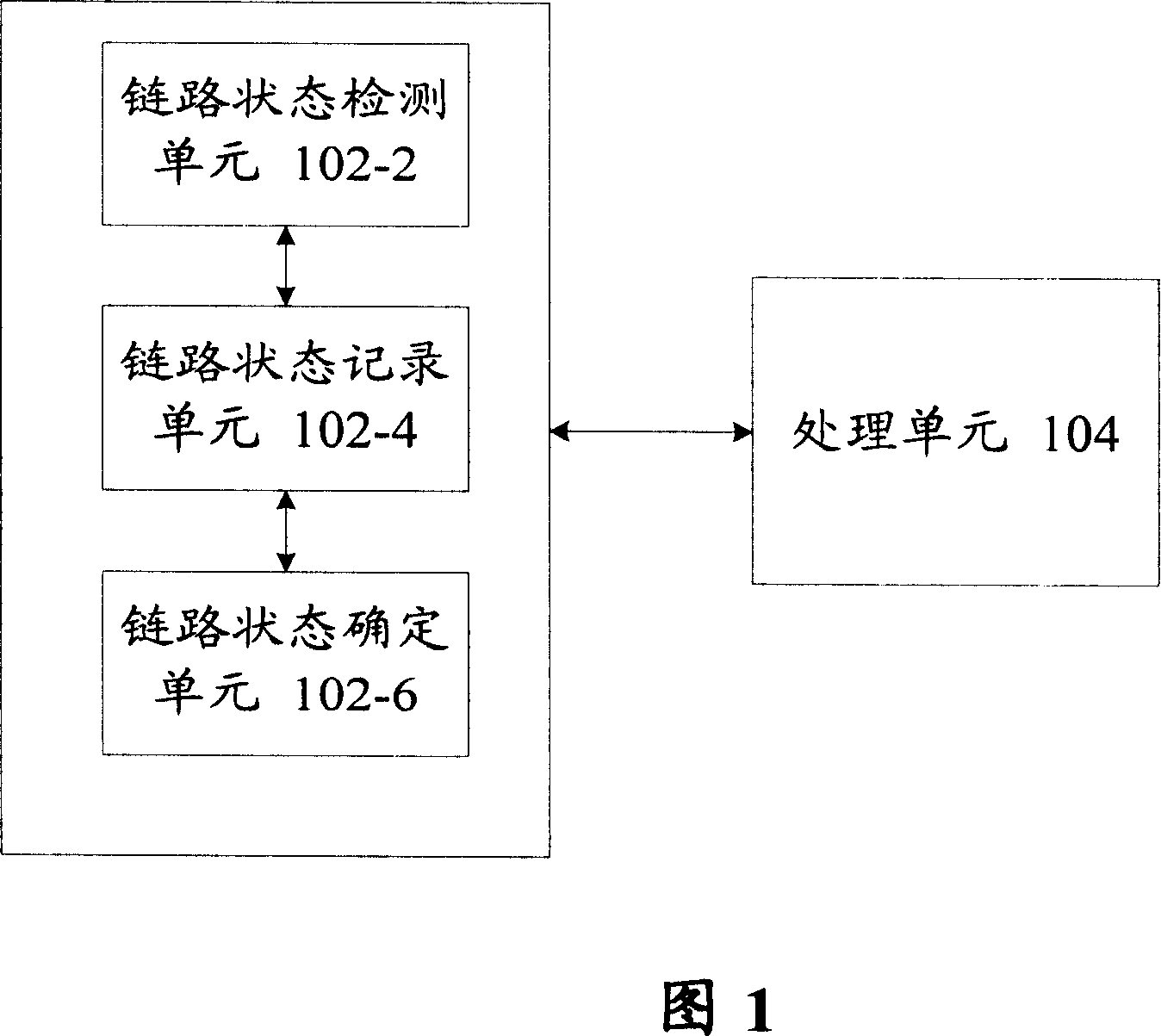 Detection and processing device and method for multiple wire to DSL device