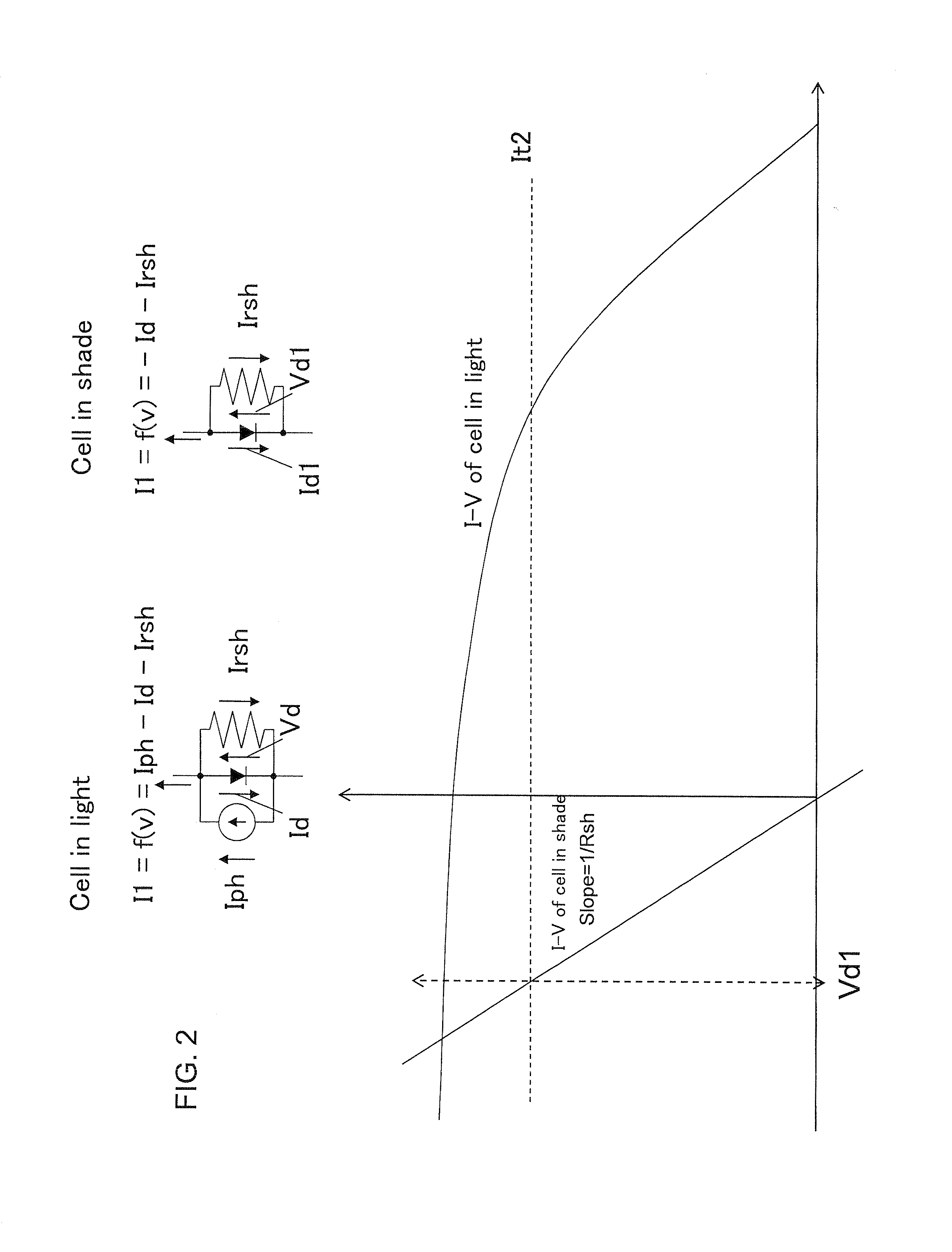 Thin-film solar cell module