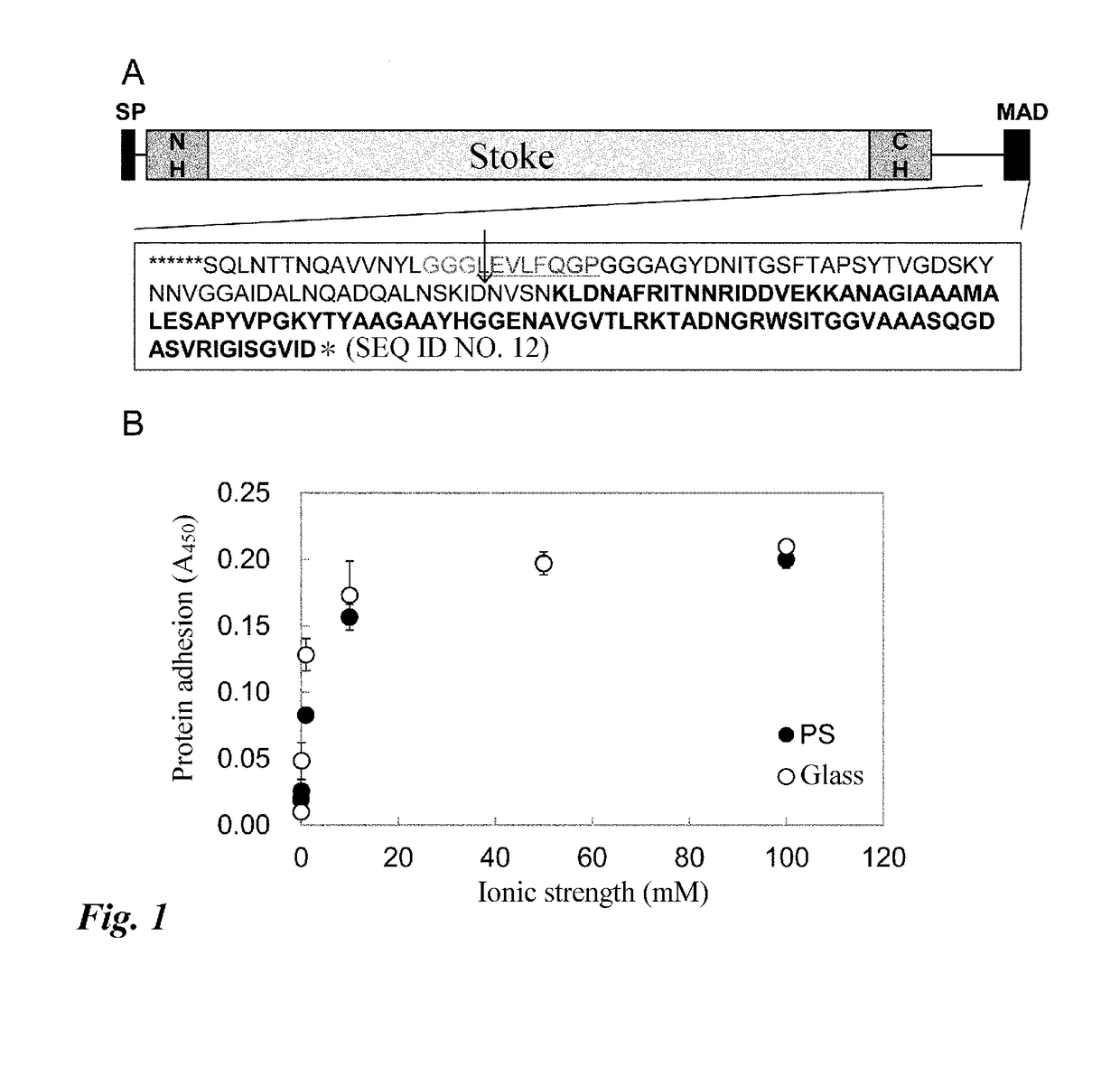 Method for immobilizing and releasing microorganism