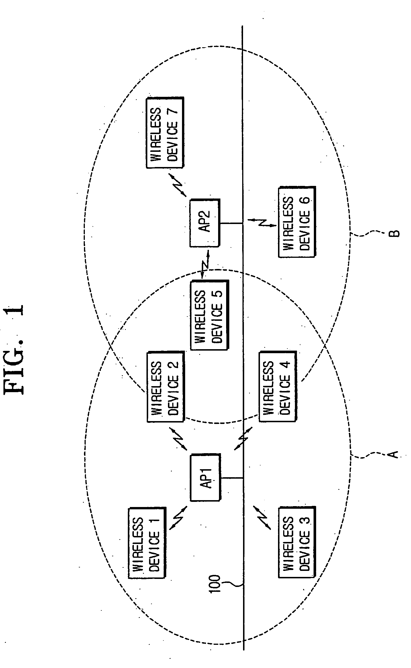 Communication system and method in wireless infrastructure network environments