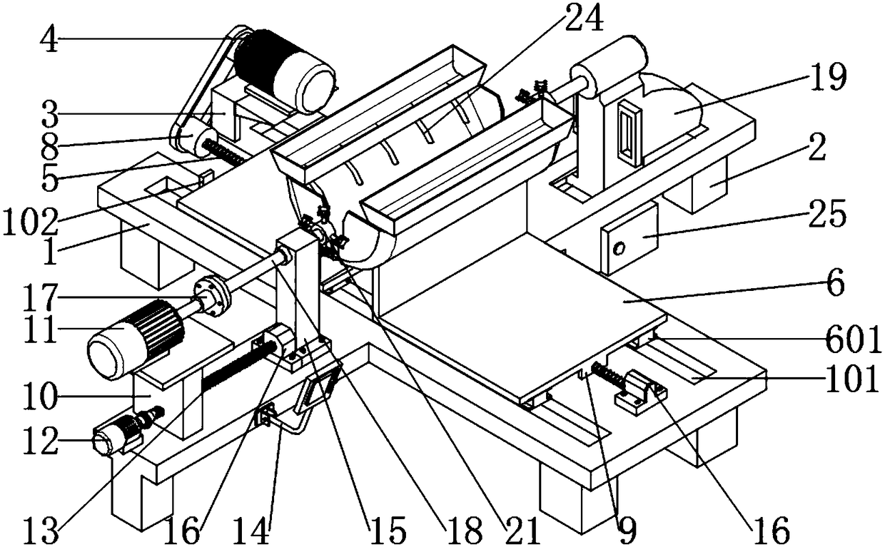 Pump housing casting equipment