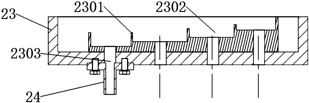 Pump housing casting equipment