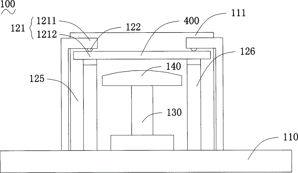 Bending tester