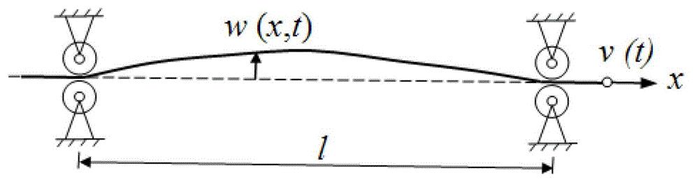 Axially moving rope transverse vibration measuring system and application thereof