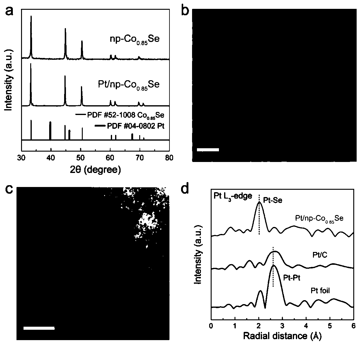 Monatomic platinum doped nano porous metal compound catalyst and preparation method and application thereof