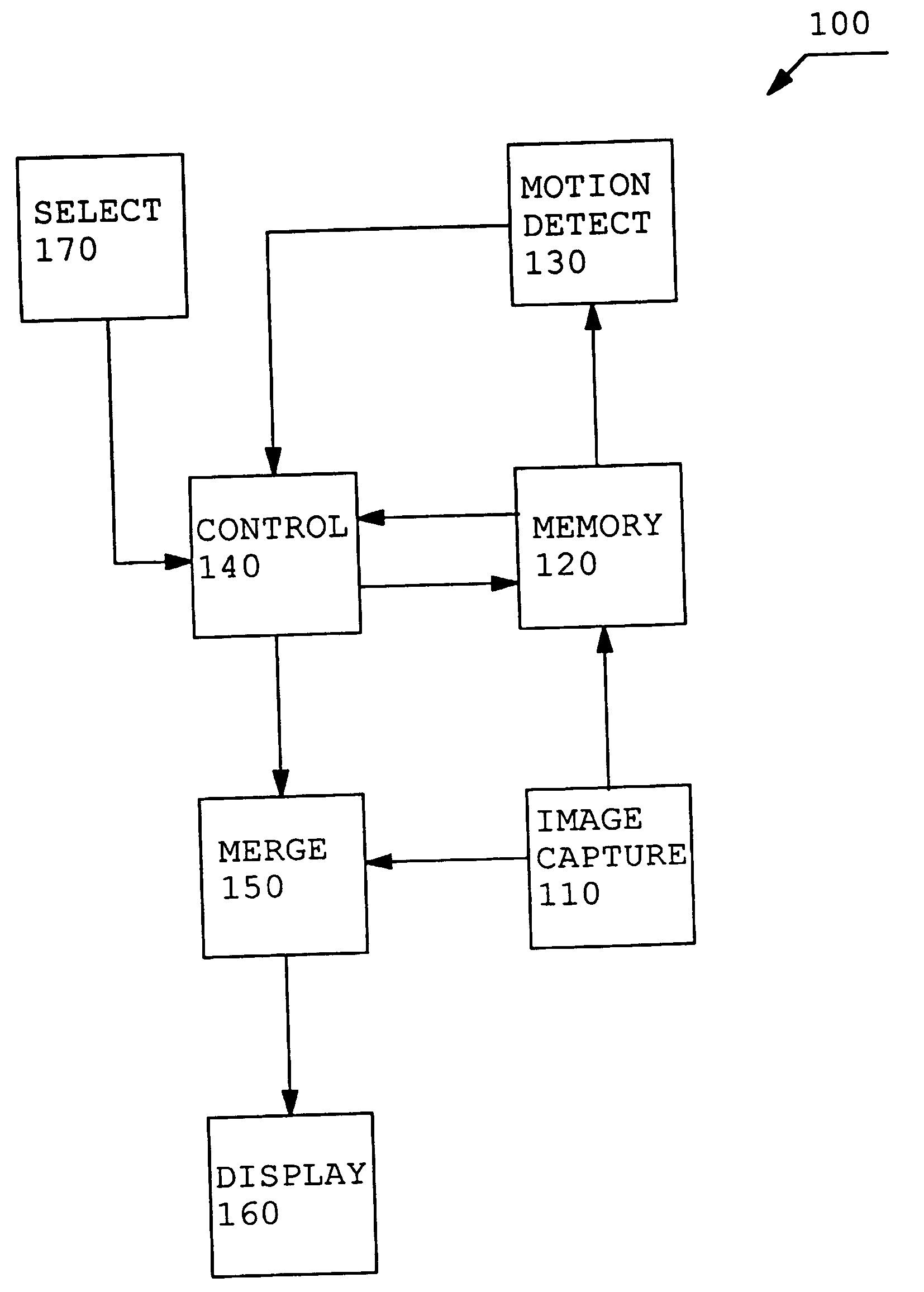 Pointing device for digital camera display