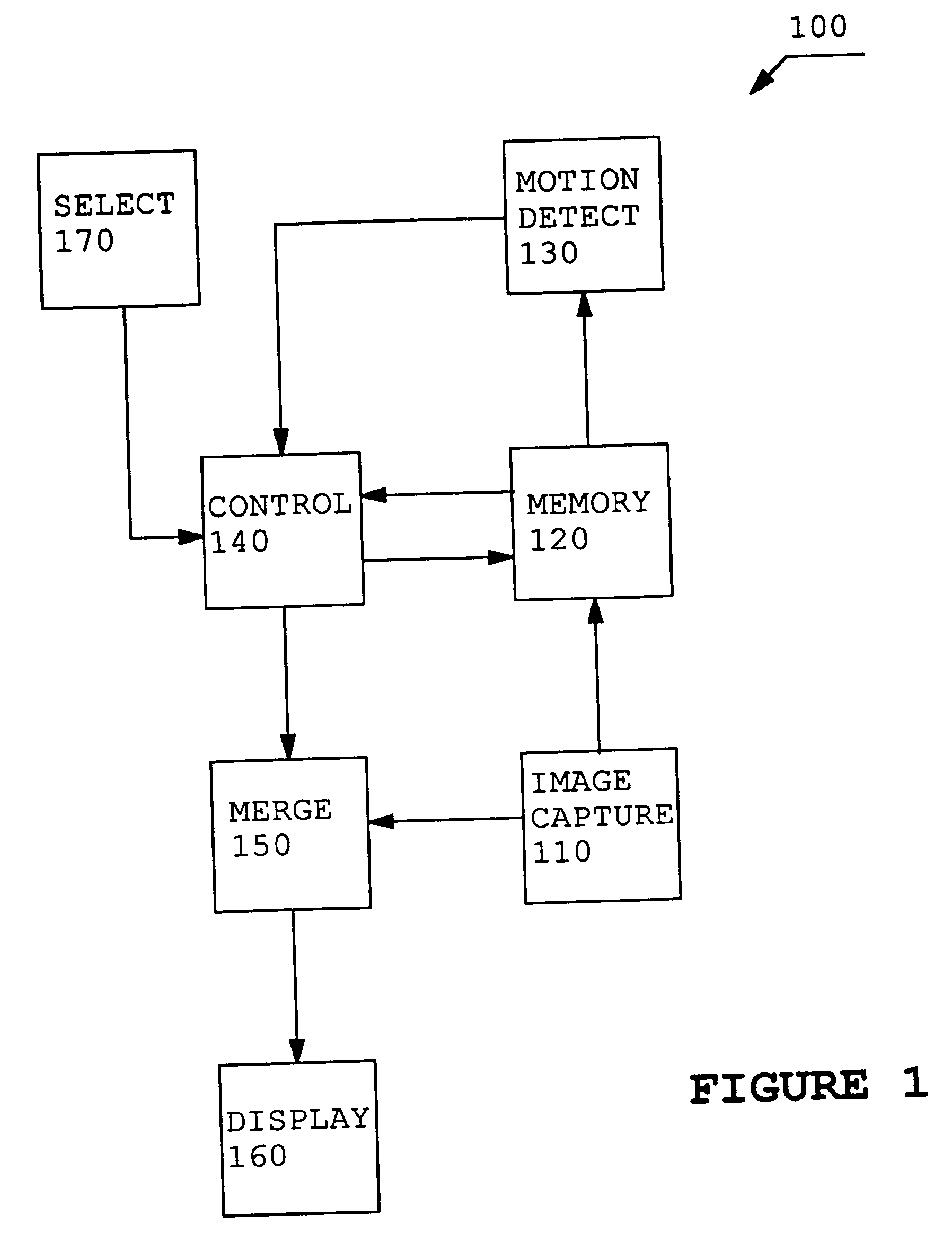 Pointing device for digital camera display