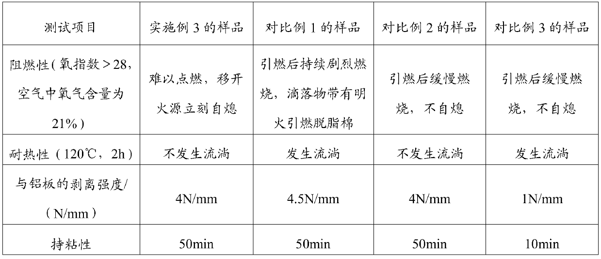 Flame retardant butyl pressure sensitive adhesive