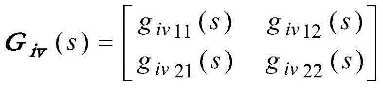 Method for accurately controlling temperature and pressure of supercritical extraction process