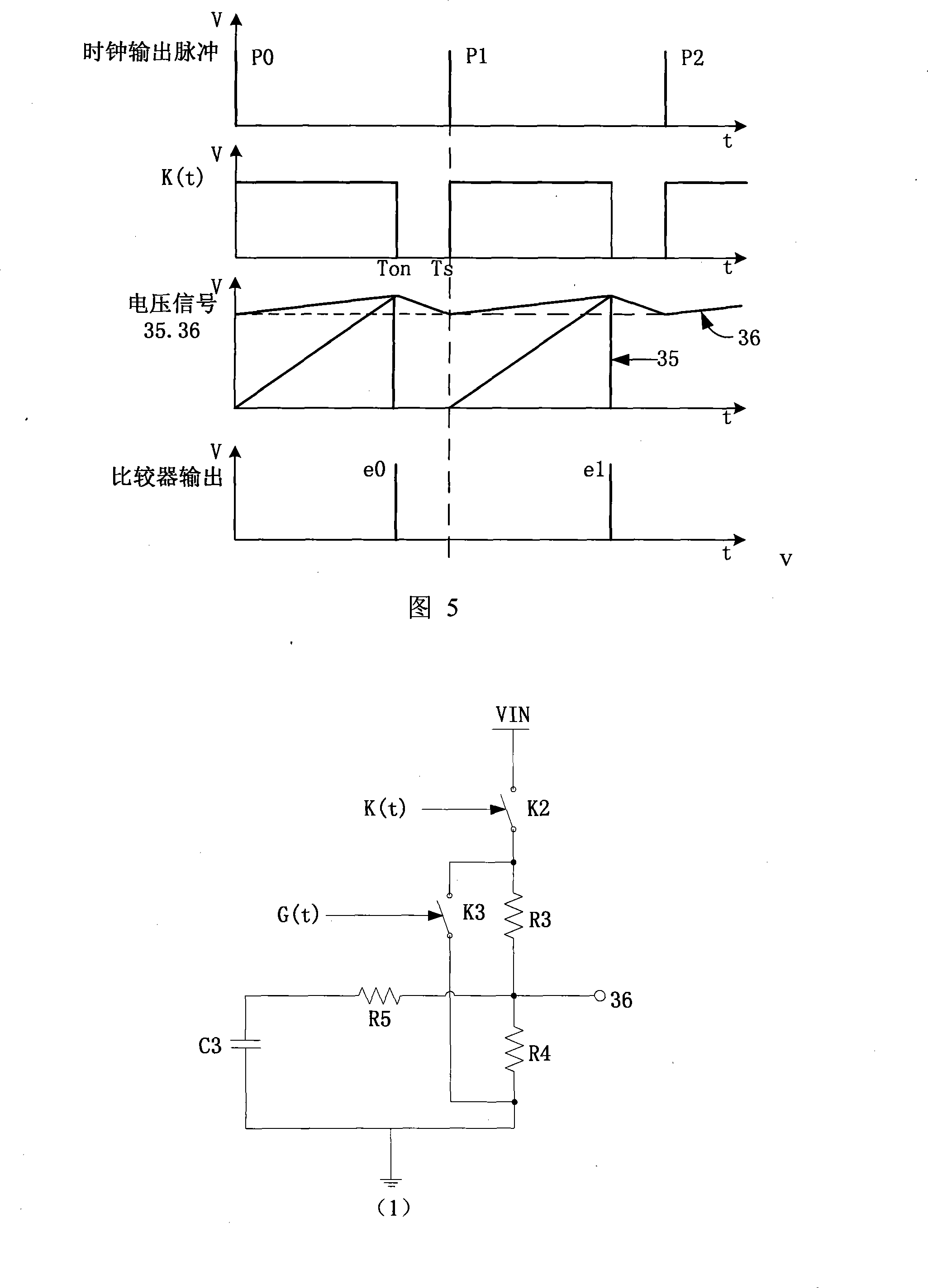 A monocycle feedforward switch control circuit