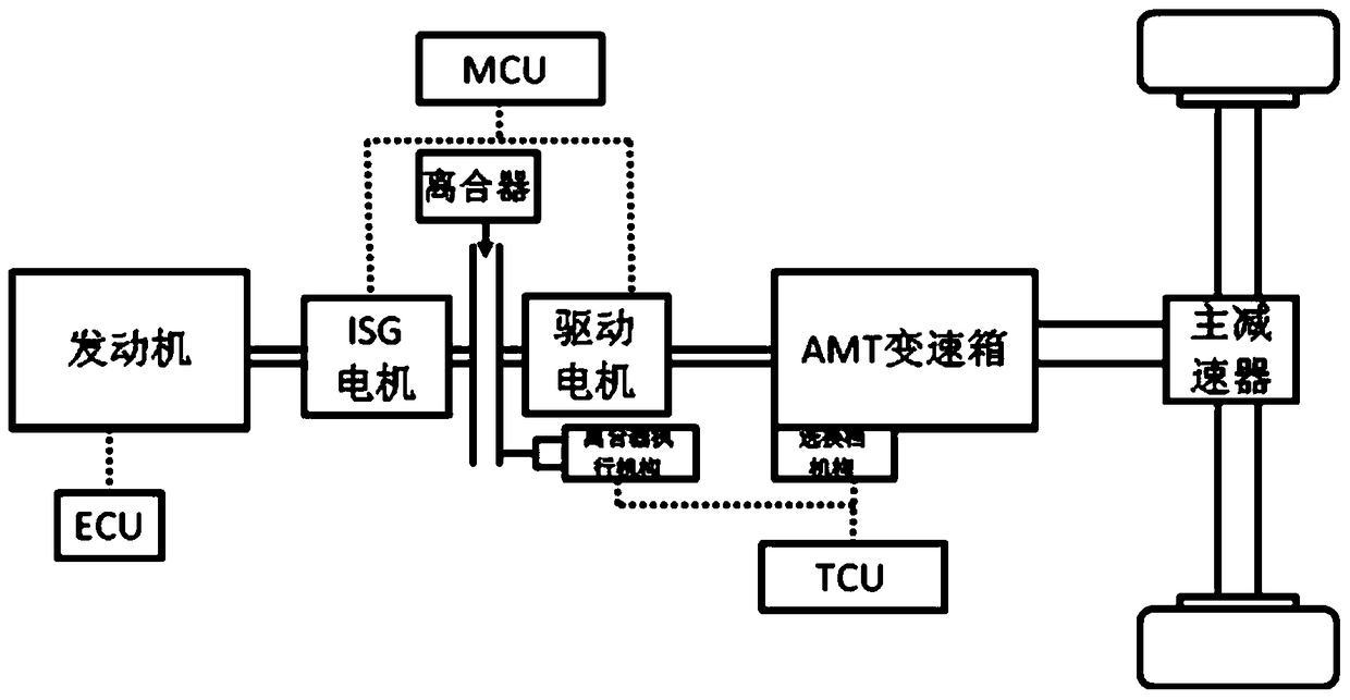 Mode switching method and system for a hybrid electric vehicle