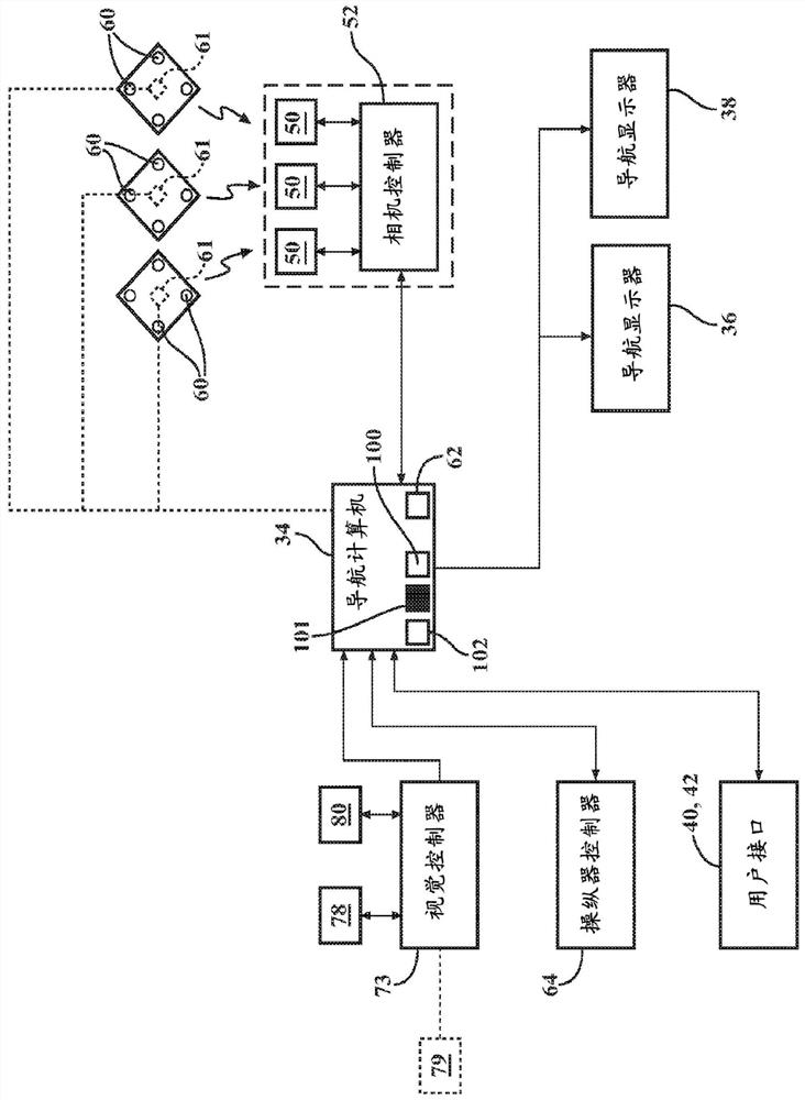 Systems and methods for performing surgery on a patient at a target site defined by virtual objects