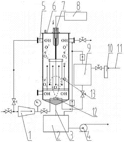 Process and method for treating high-concentration sewage by low-temperature plasma