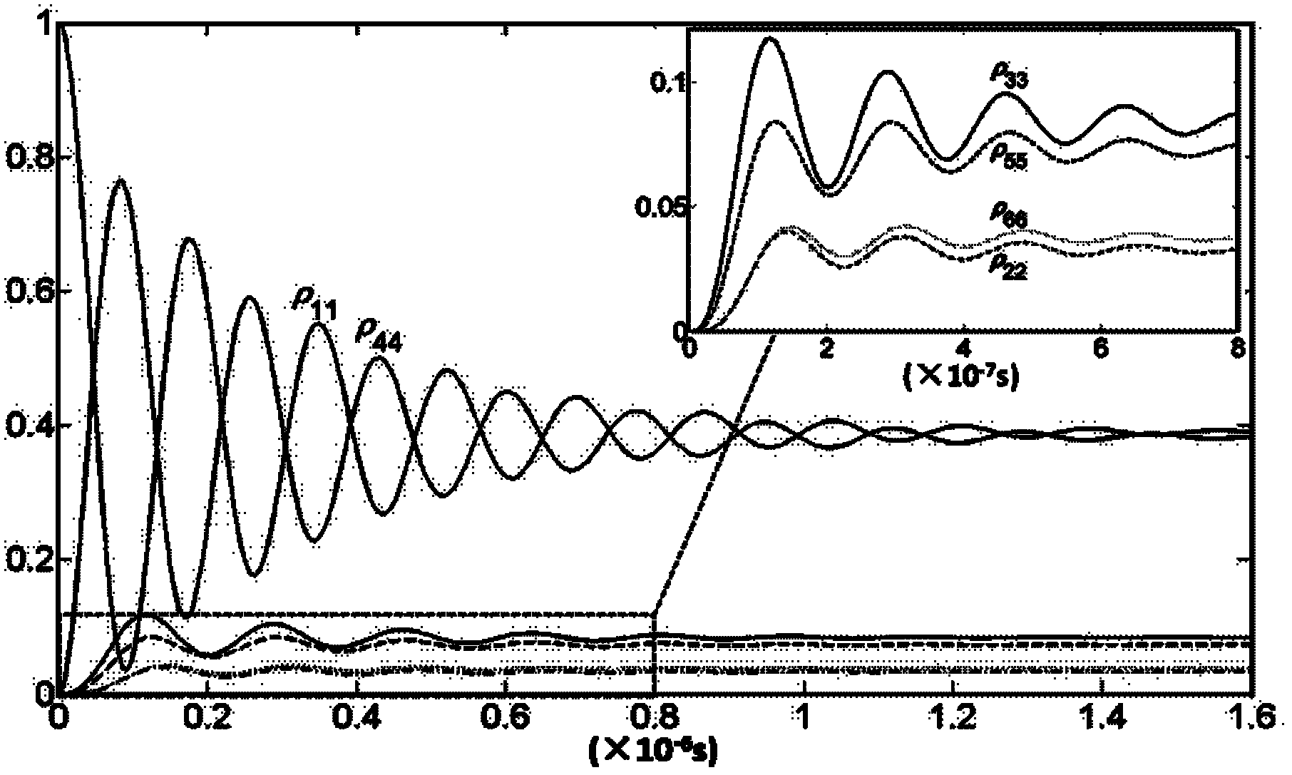 Active laser frequency standard based on four-energy-level quantum system