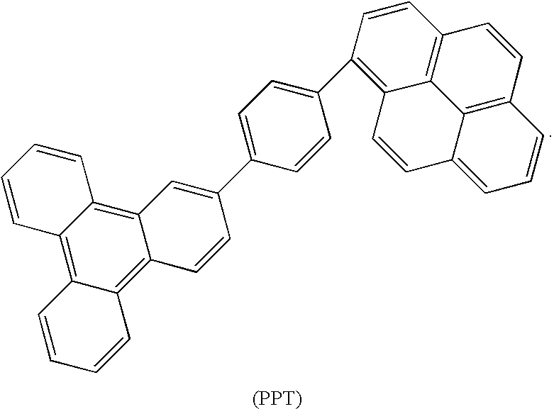 Synthesis of triphenylene and pyrene based aromatics and their application in oleds