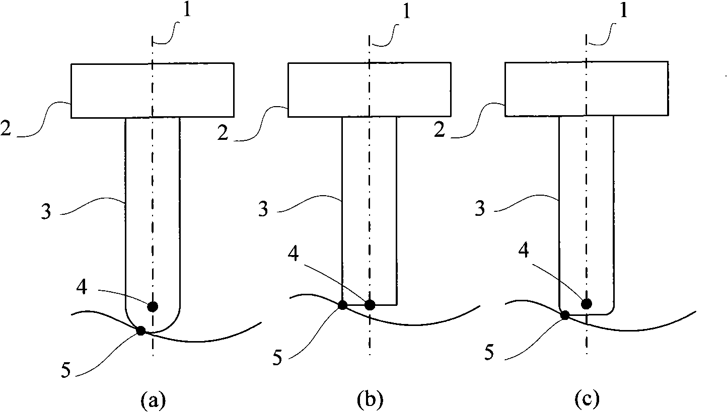 Method for planning five-axis numerical control to process safety shortest cutting tool length