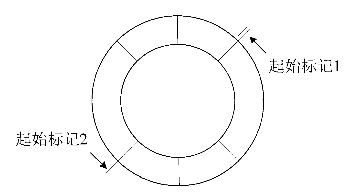 Free multi-vision angle, real-time three-dimensional reconstruction system and method