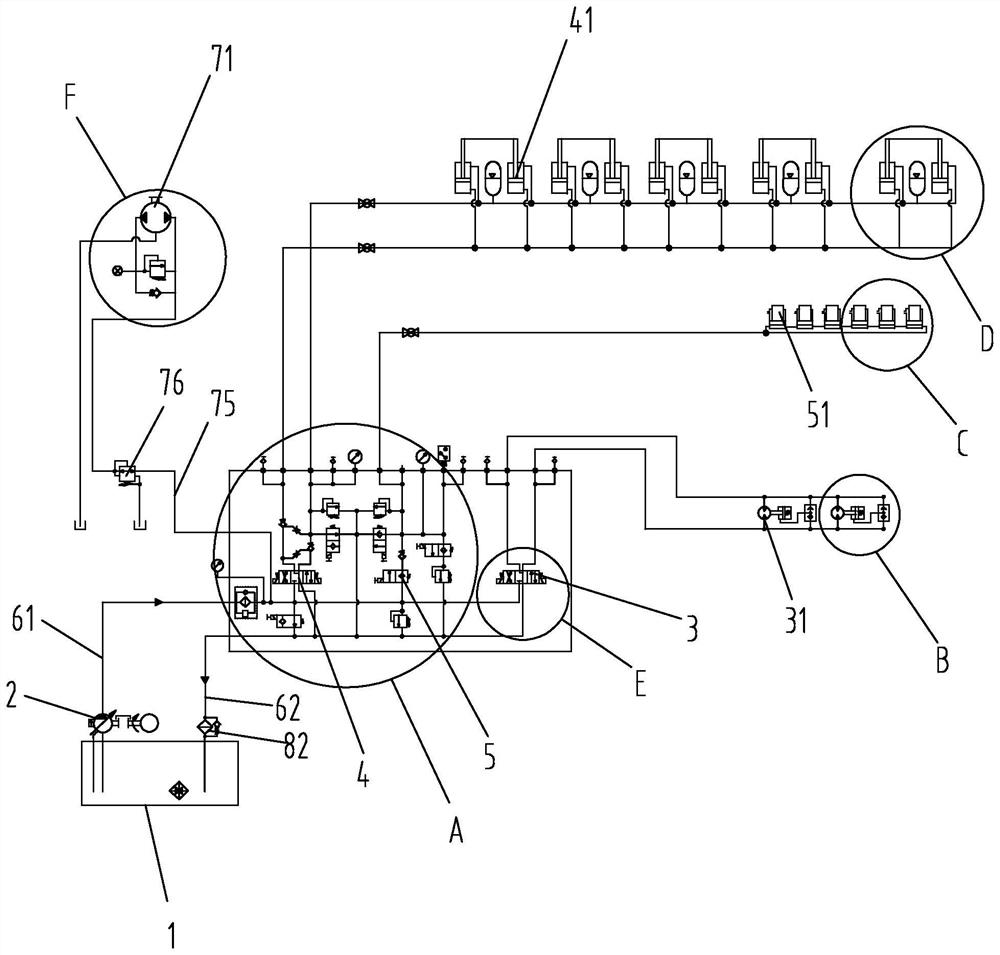 Hydraulic control system of cone crusher and control method of hydraulic control system