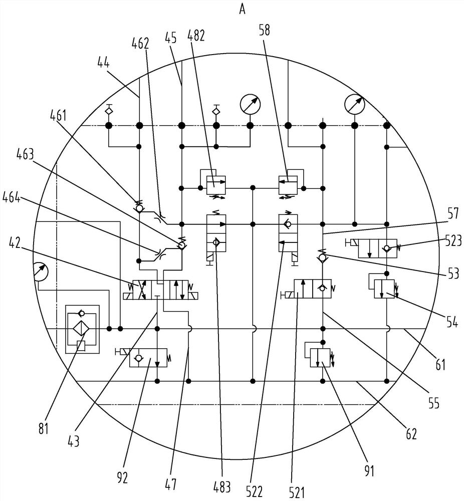 Hydraulic control system of cone crusher and control method of hydraulic control system