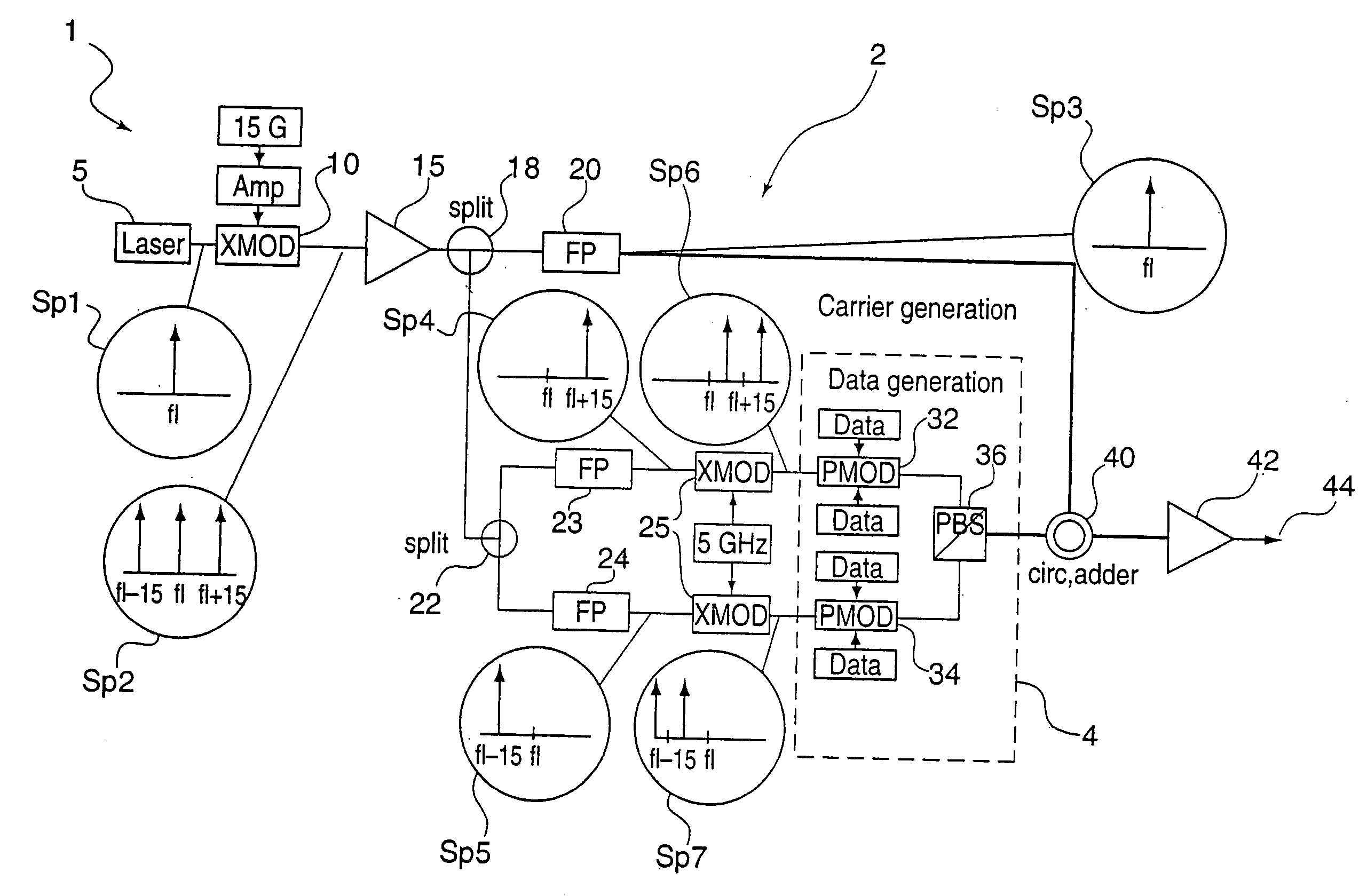 Method and system for 80 and 160 gigabit-per-second QRZ transmission in 100 GHz optical bandwidth with enhanced receiver performance