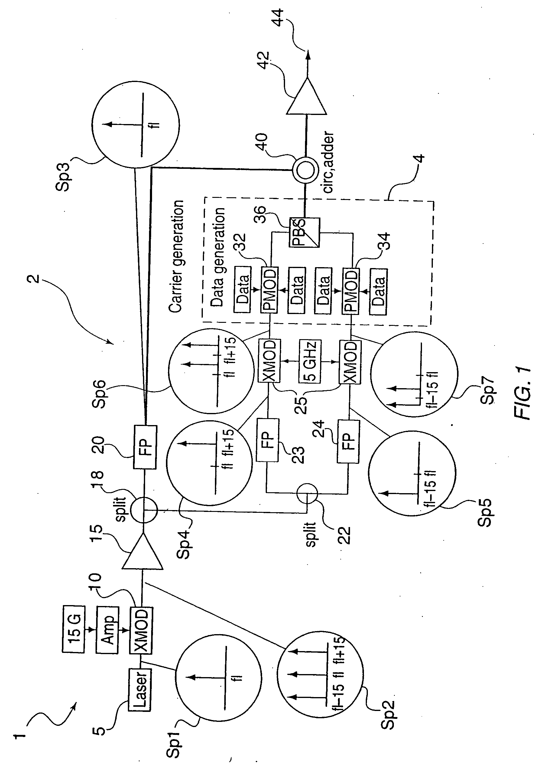 Method and system for 80 and 160 gigabit-per-second QRZ transmission in 100 GHz optical bandwidth with enhanced receiver performance