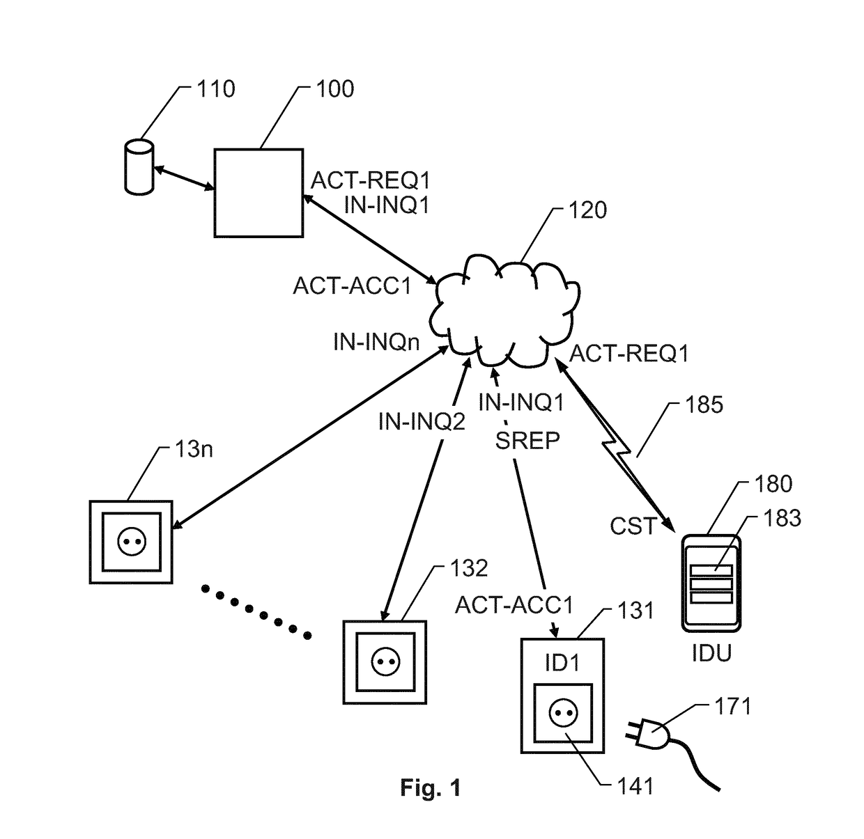 System, method, mobile terminal and computer software for providing electric energy to users