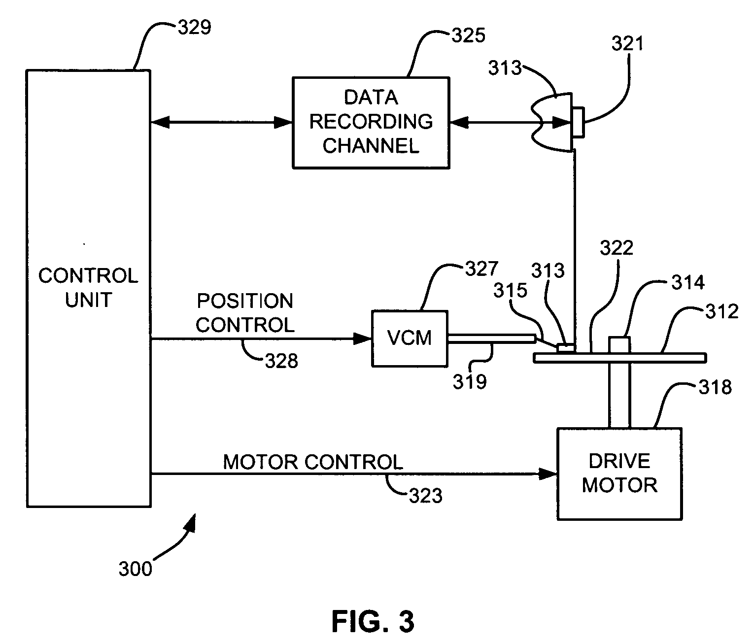 Sensor with in-stack bias structure providing enhanced magnetostatic stabilization