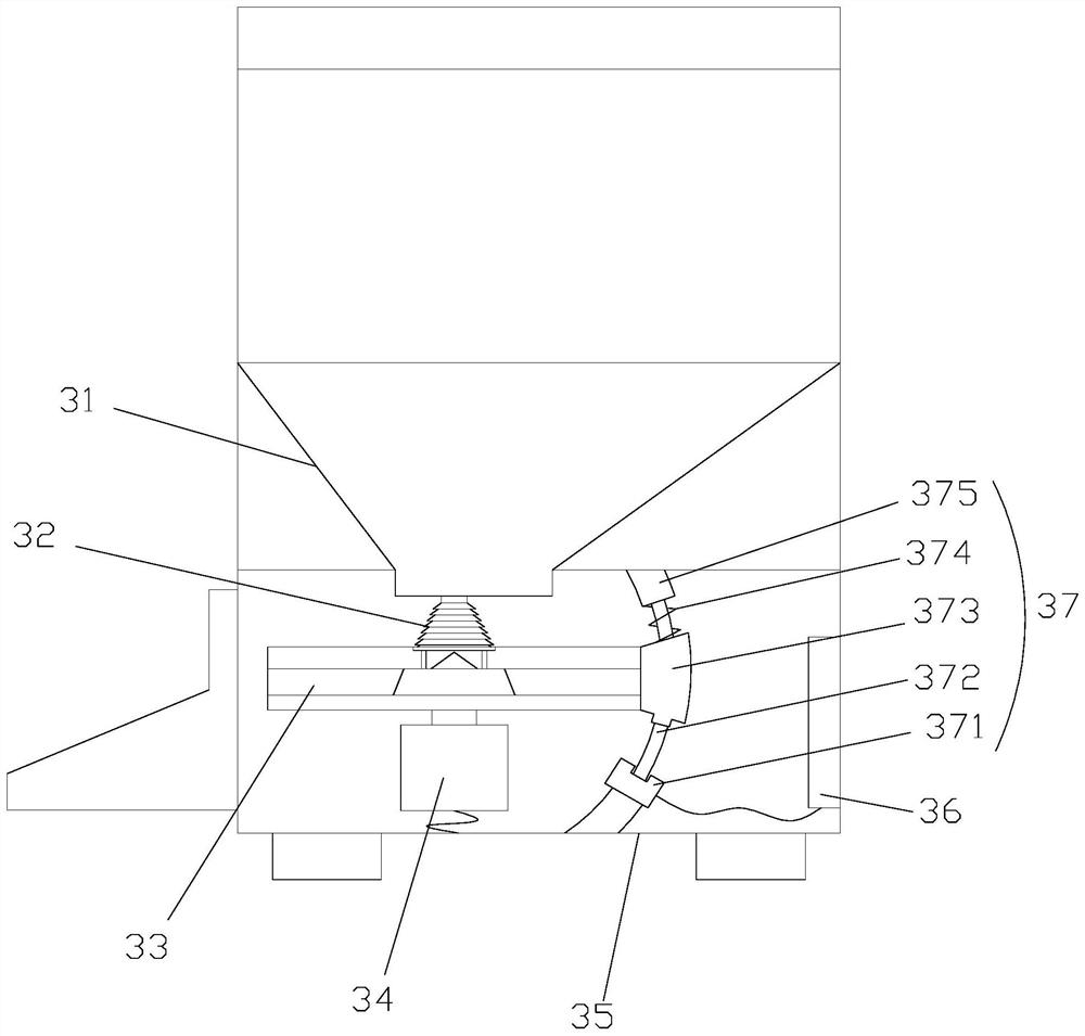 A method of automatic bait feeding and uniform discharge