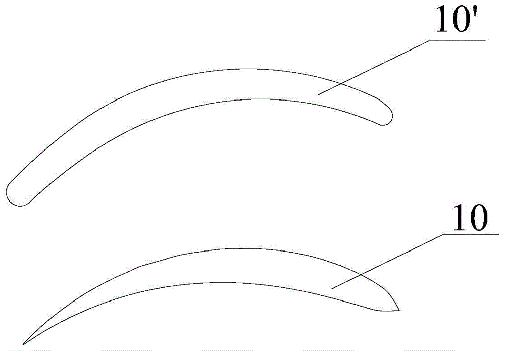 Wind wheel blade, cross-flow wind wheel and design method of wind wheel blade