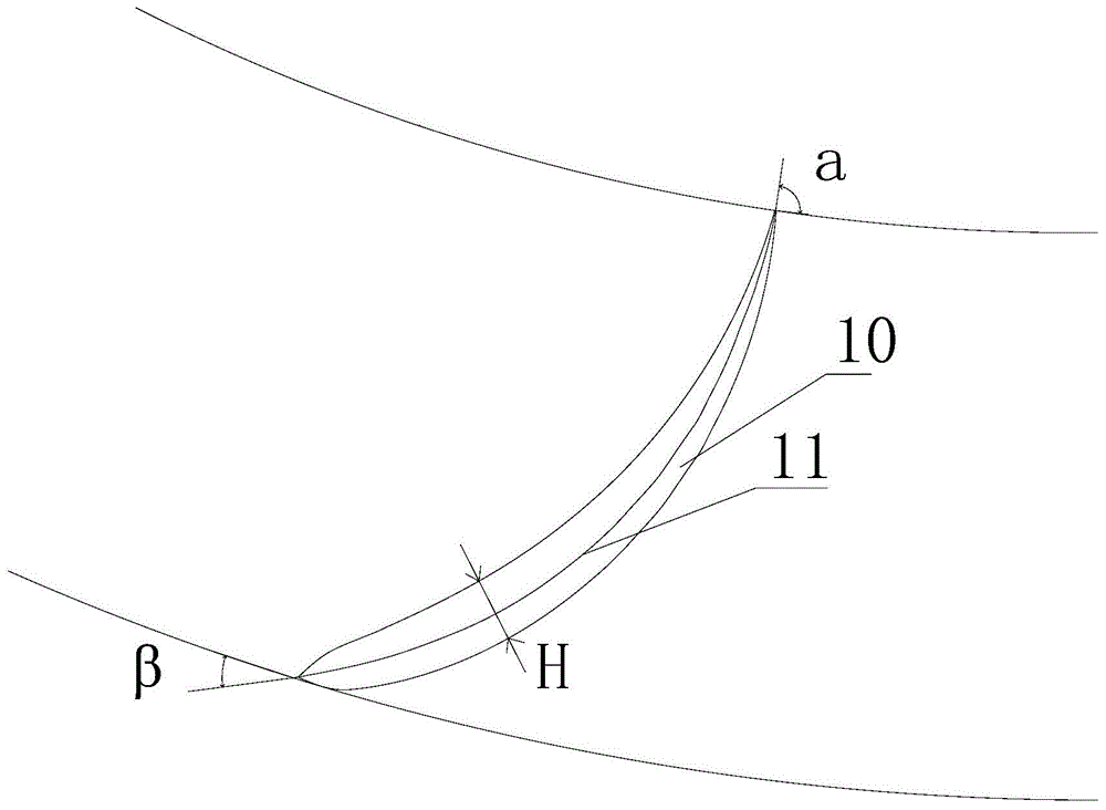 Wind wheel blade, cross-flow wind wheel and design method of wind wheel blade