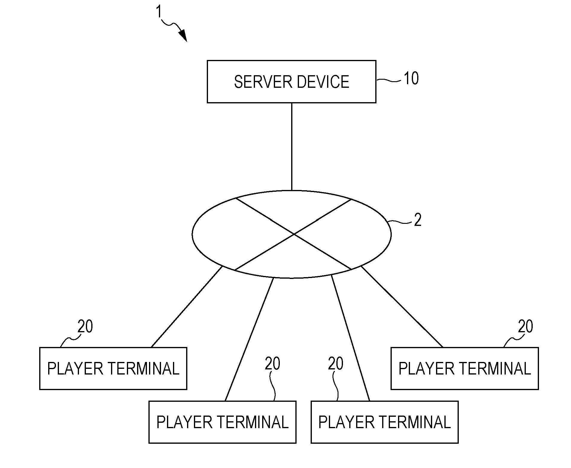 Server device, and non-transitory computer-readable storage medium storing game program