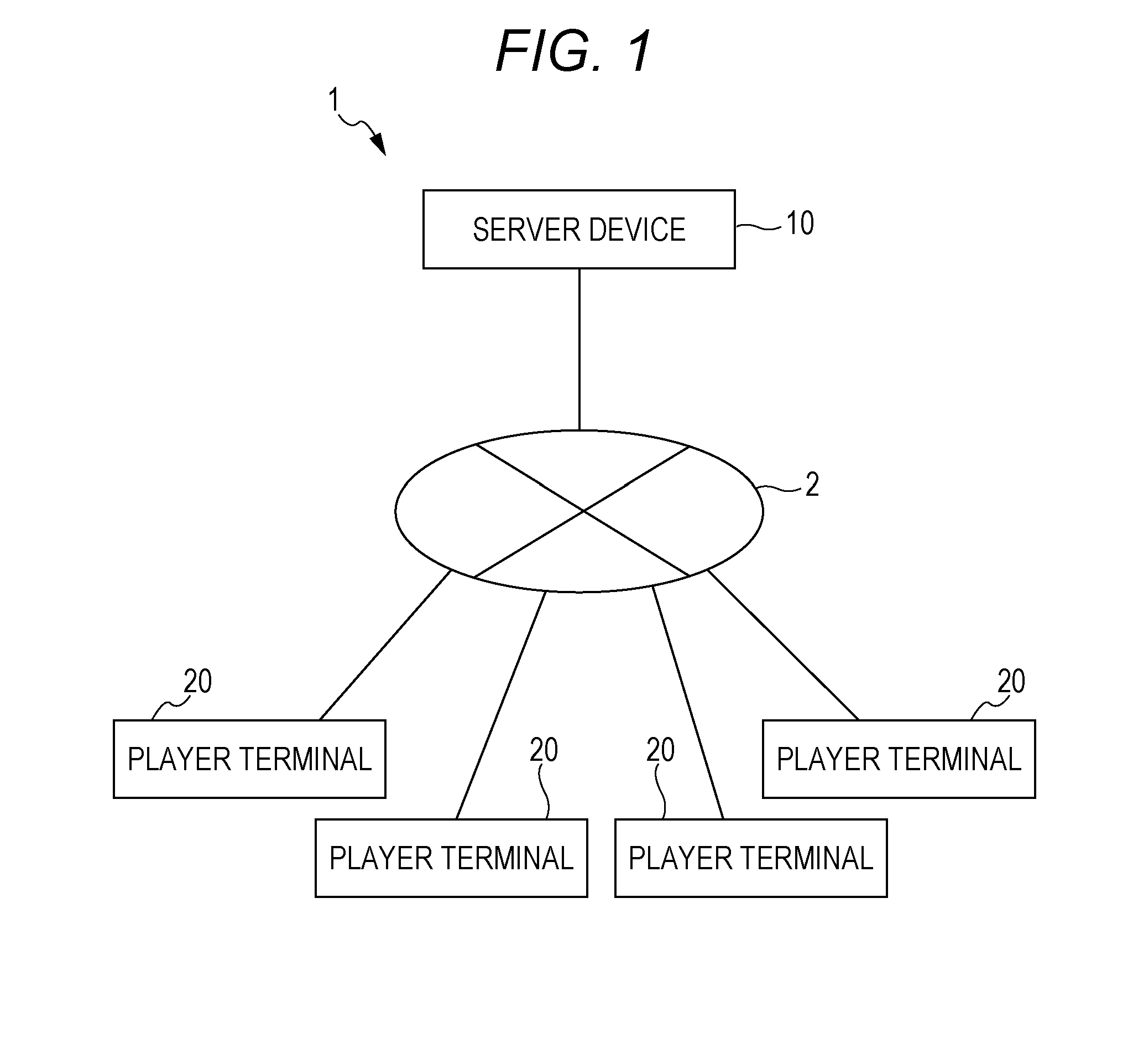 Server device, and non-transitory computer-readable storage medium storing game program