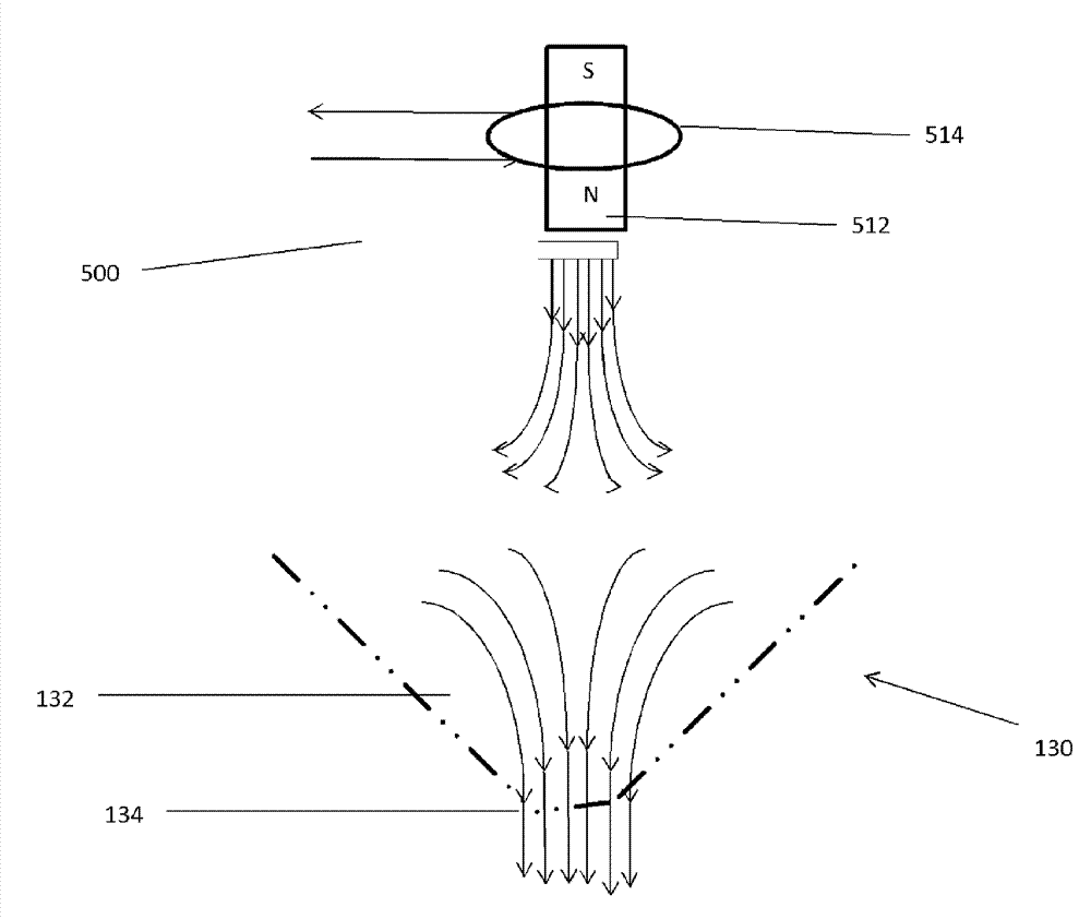 Particle manipulation system with out-of-plane channel