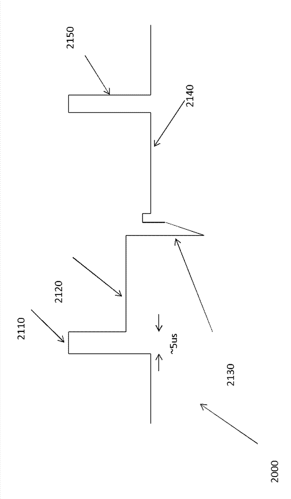 Particle manipulation system with out-of-plane channel